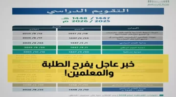 60 يوماً إجازة.. وزارة التعليم السعودية تعتمد جدول العام الدراسي بآلية جديدة